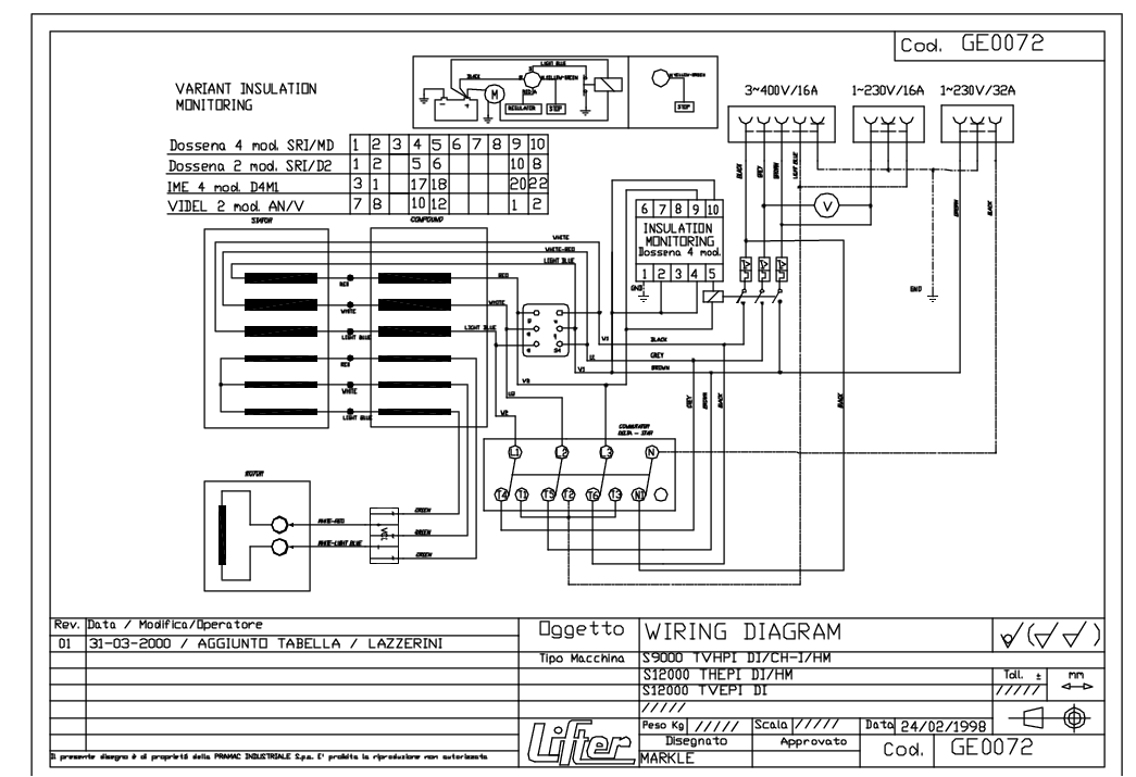 

Ledningsdiagram

